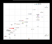 hahabetAPP客户端下载生物制药板块(生物医药股票一览表)